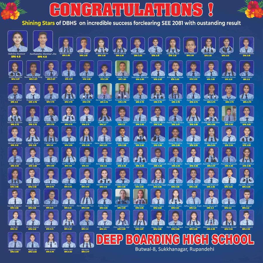 Congratulations to our Shinning Stars SEE – 2081 Graduates
