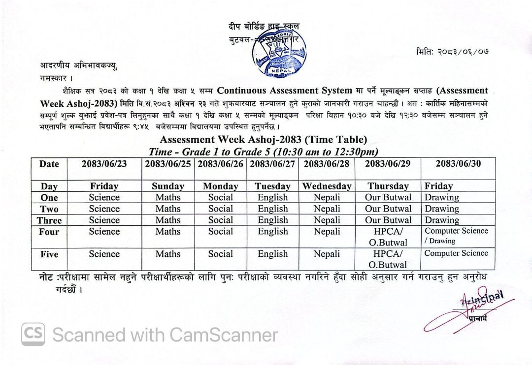 Assessment Routine (1 to 5)-2083