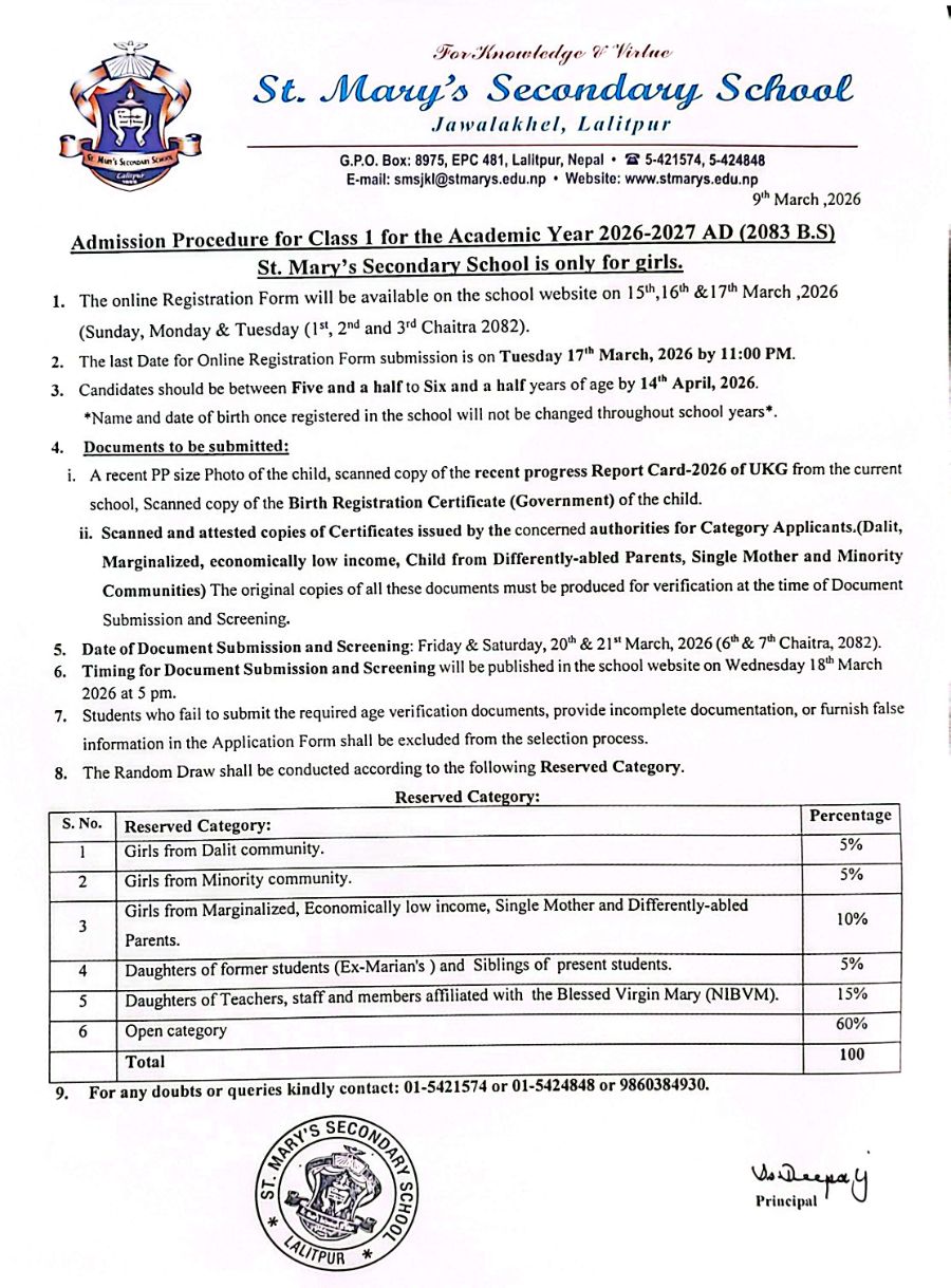 CLASS 1 ADMISSION NOTICE 2083