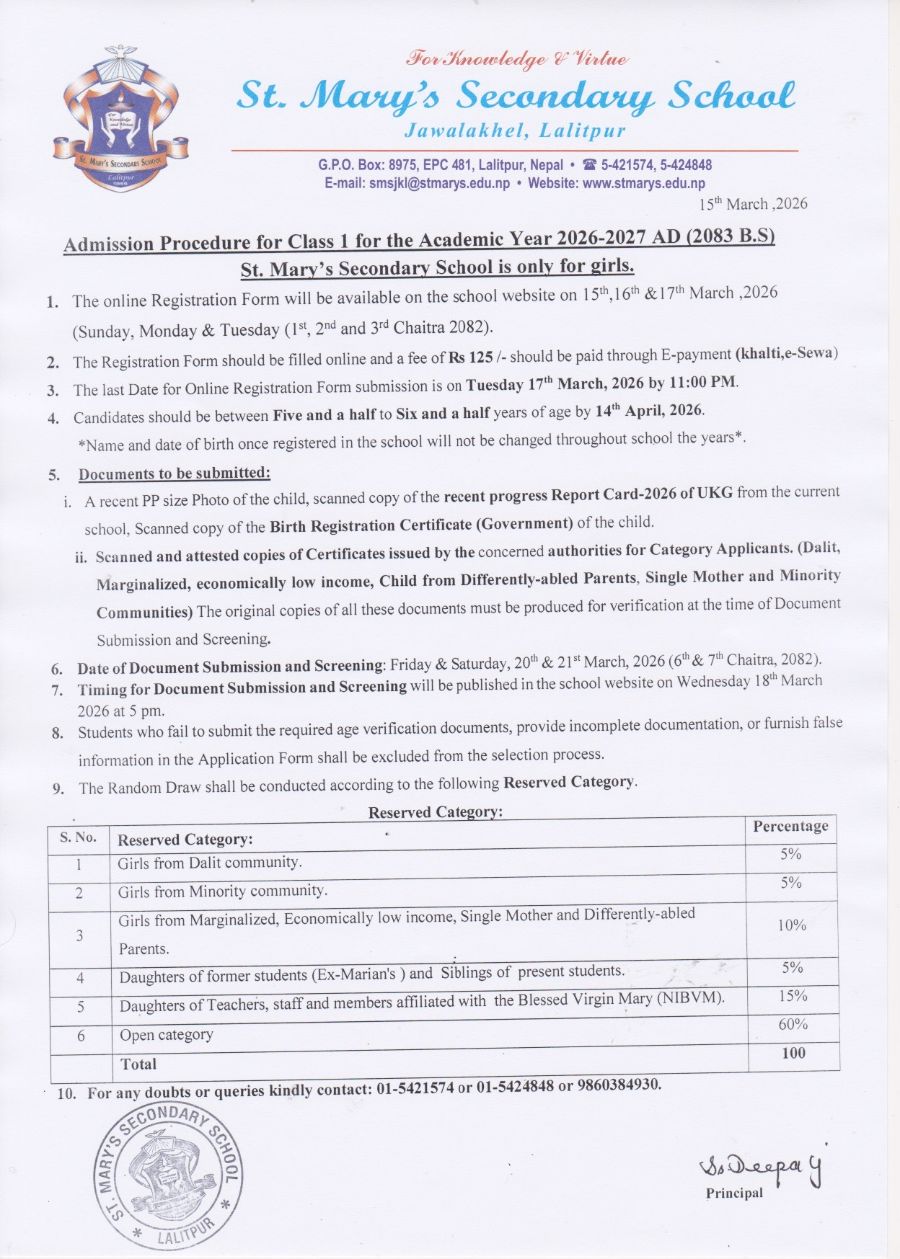 CLASS 1 Registration Form 2083