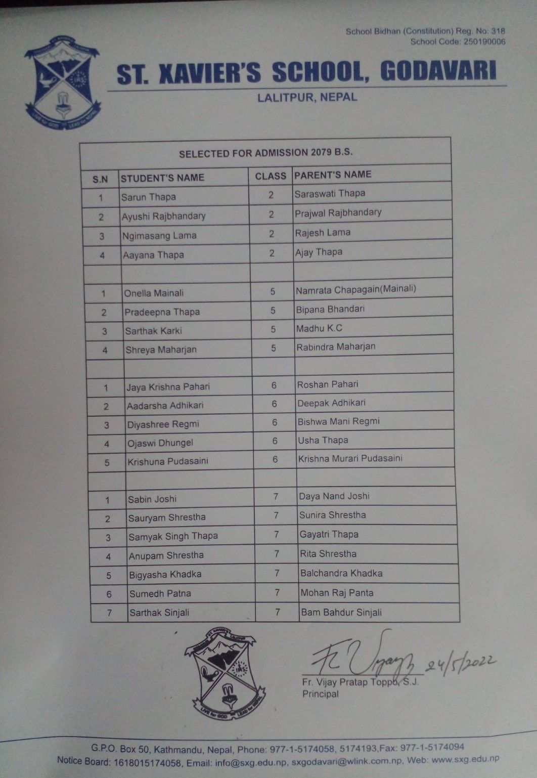 Selected for Admission 2079 B.S. for Classes 2, 5, 6 & 7