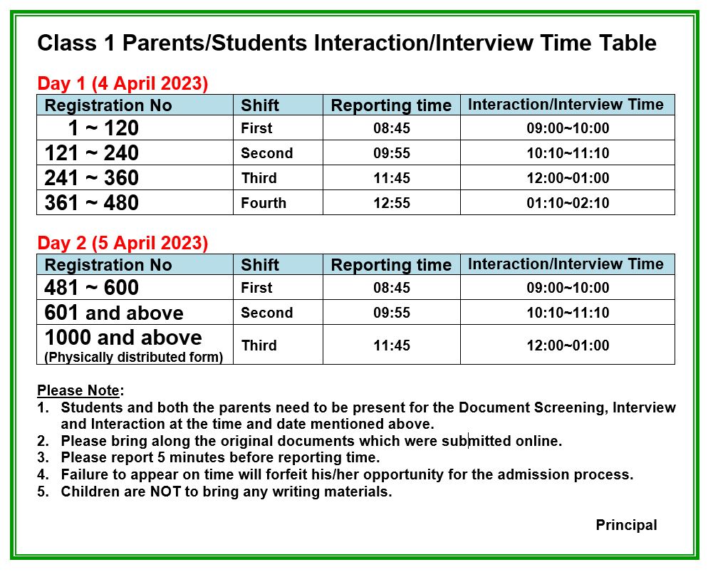 Interview/Interaction Time Table