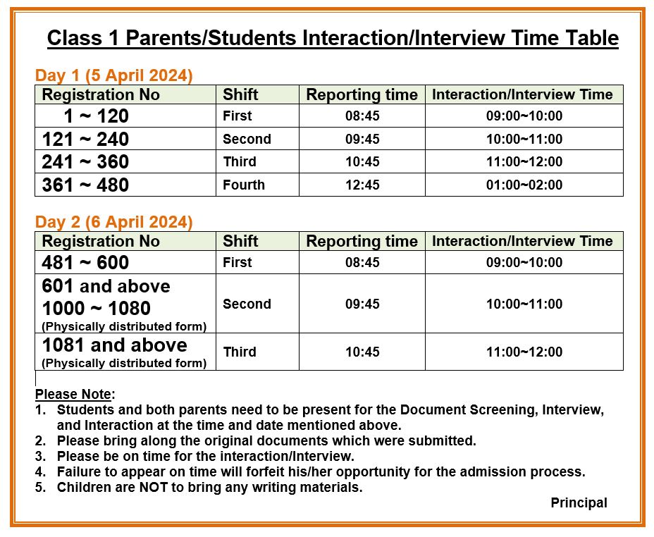 Class 1 Parents/Students Interaction Time Table