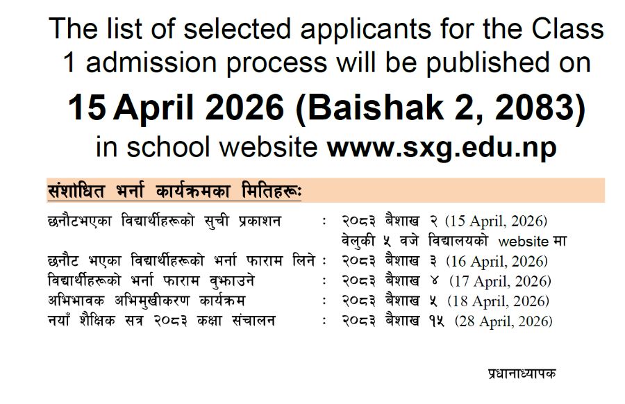 Publication of Selected Applicants for Class 1 Admission (2083)