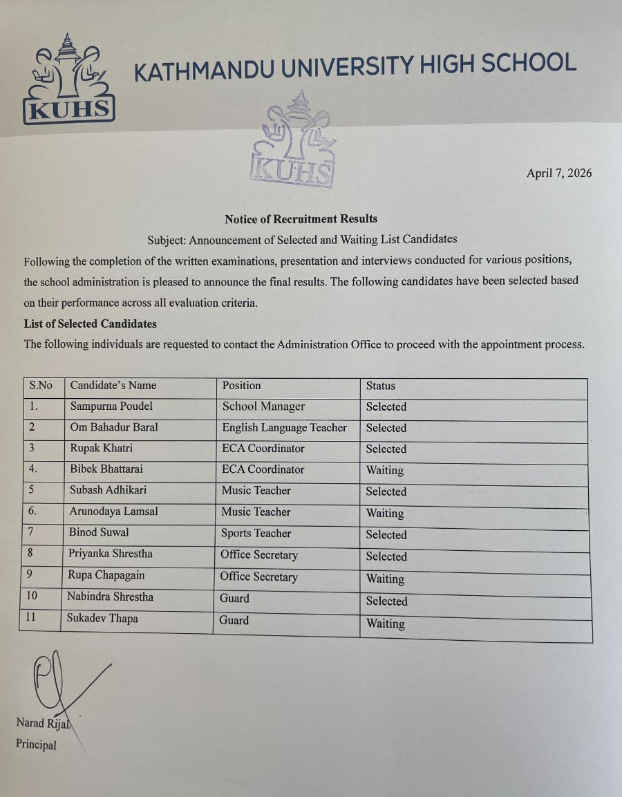 Announcement of Selected and Waiting List Candidates