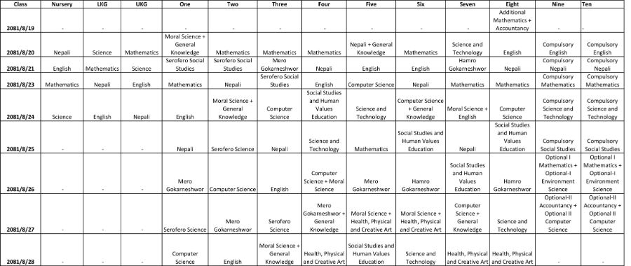 Second Terminal Examination Schedule 2081