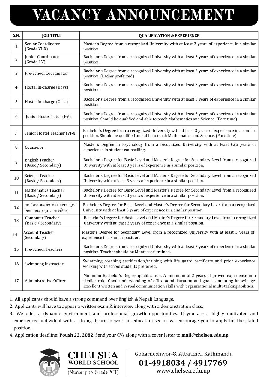Vacancy Announcement !