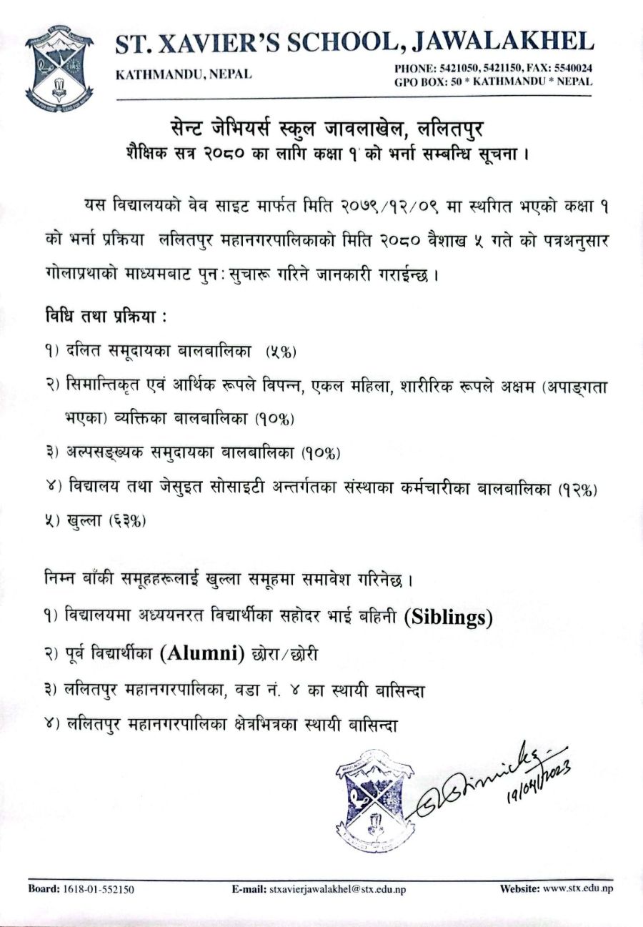 NAMELIST OF THE CANDIDATES FOR DOCUMENT SCREENING ON APRIL 22, 2023 (2080/01/09)