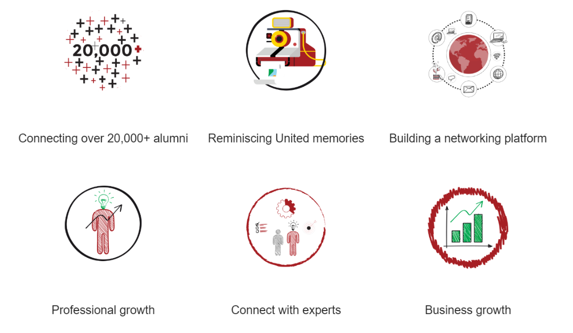 icons-section