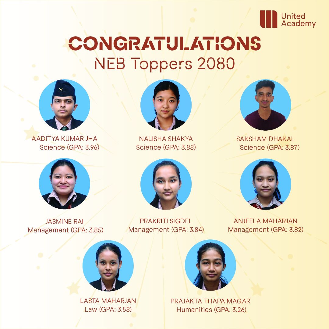 Celebrating Excellence at the Best College of Lalitpur, United Academy's Remarkable +2 Results for 2