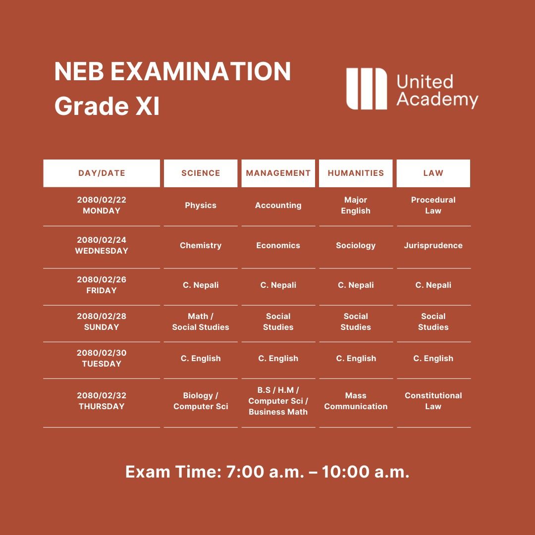 NOTICE FOR NEB FINAL EXAMINATION  (Grade XI)