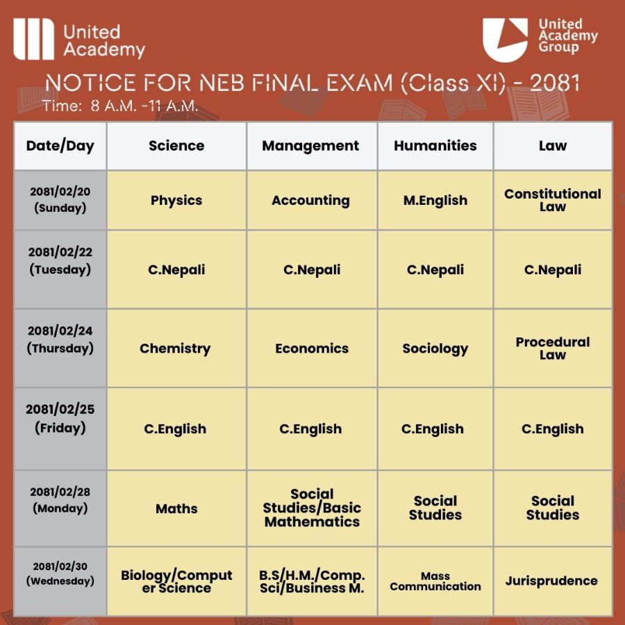 NOTICE FOR NEB FINAL EXAM (Class XI) - 2081