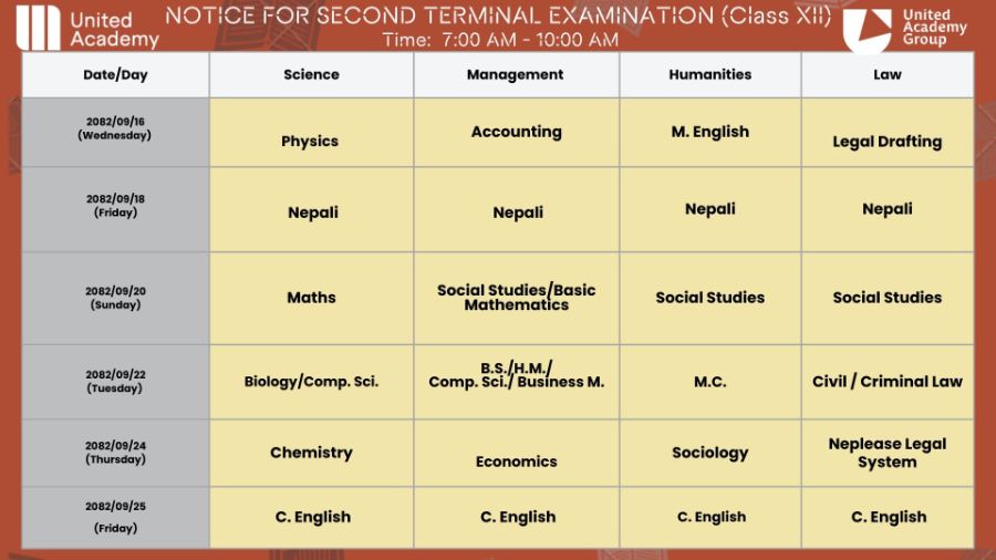 NOTICE FOR SECOND TERMINAL EXAMINATION (Class XII)