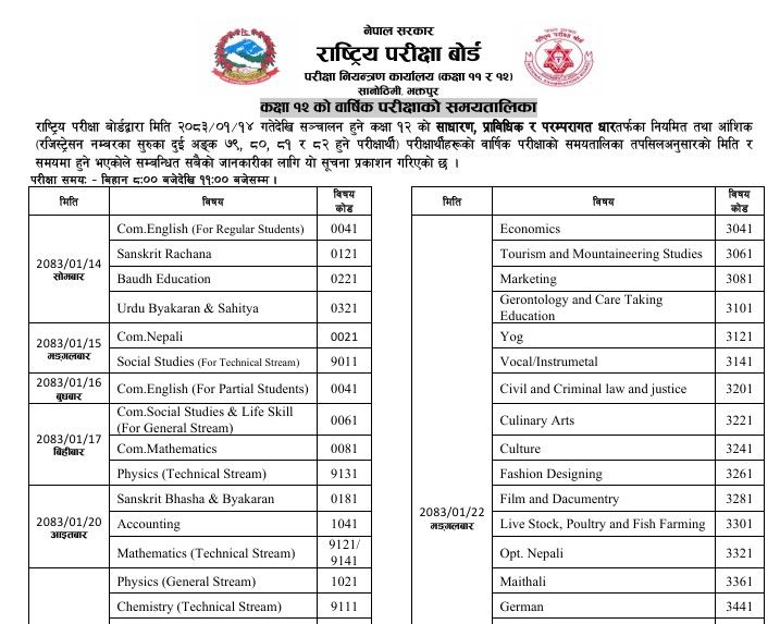 NEB Published Grade 12 Examination Routine 2083