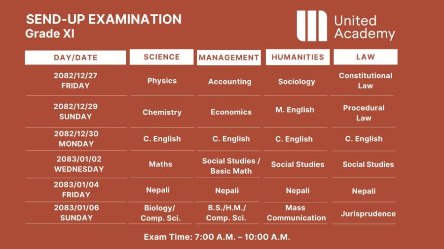 NOTICE FOR SEND-UP EXAMINATION - XI
