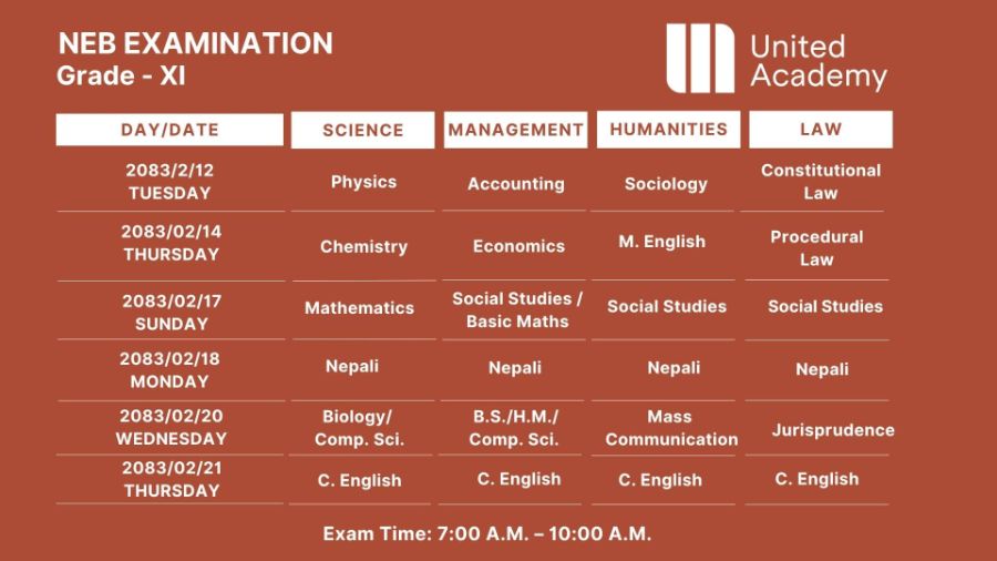 NEB Grade 11 Board Exam Routine