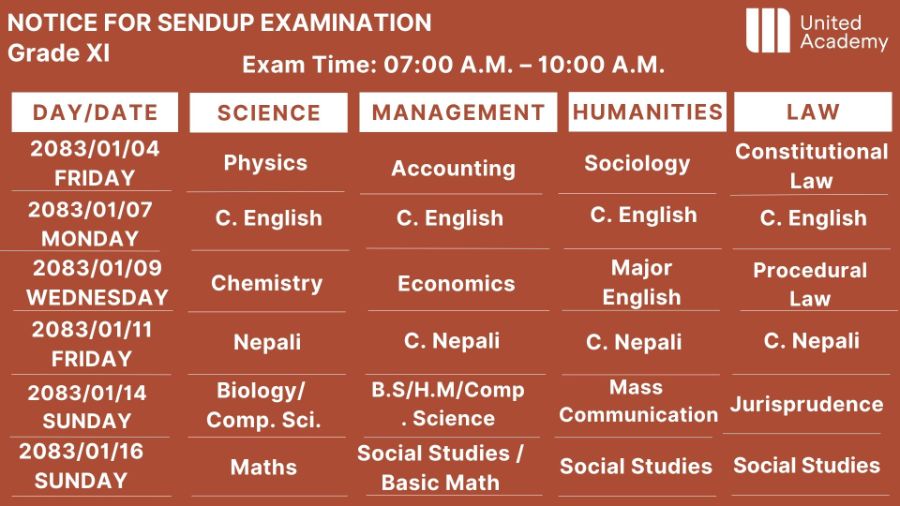 New Updated XI Send Up Examination Routine