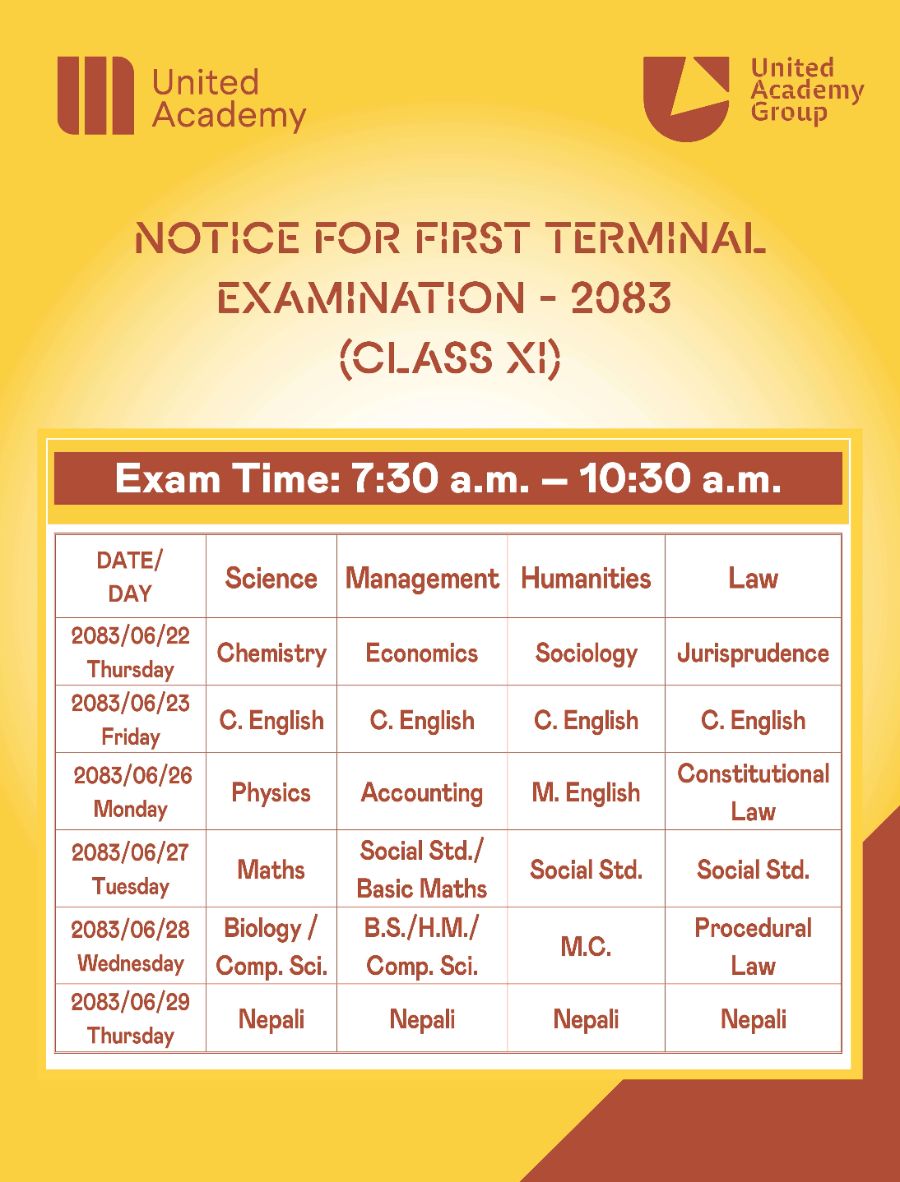 Grade 11 First Terminal Examination - 2083