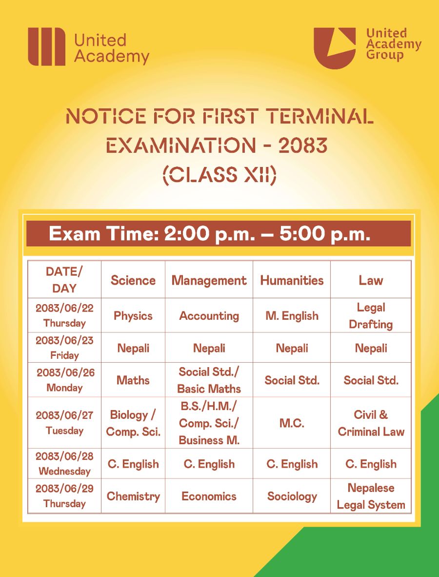 Grade 12 First Terminal Examination - 2083