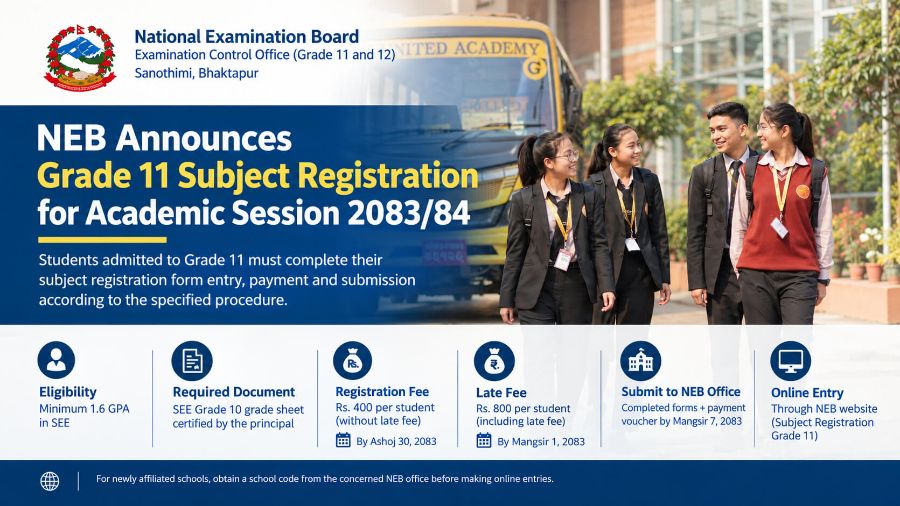 NEB Grade 11 Registration Form 2083: Deadline, Fee and Full Process