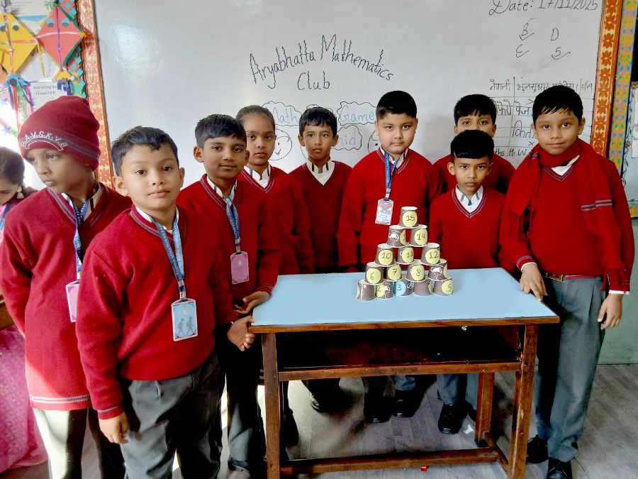 Maths Cup Game for Grade I and II Students