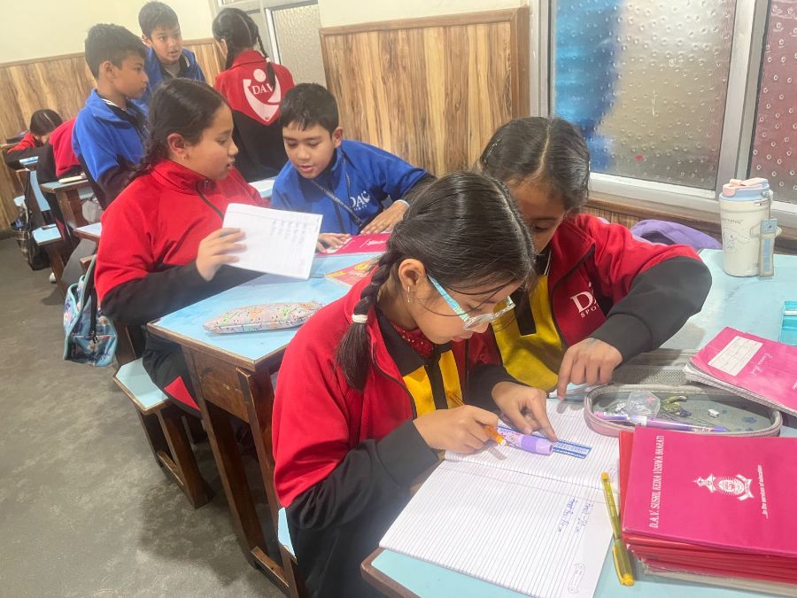 Measure Madness Competition for Grade III and IV Students