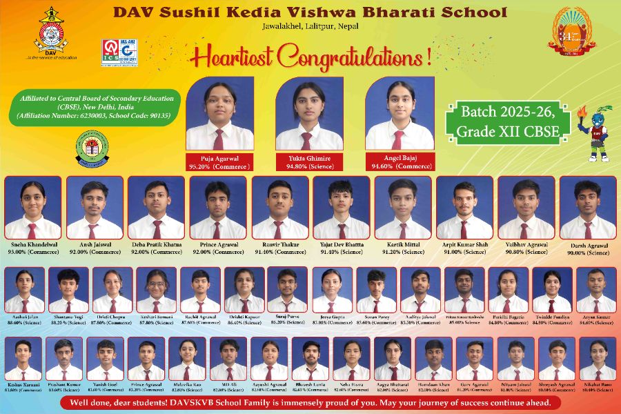 Huge Congratulations and Best Wishes to all the Students of Grade XII for the Outstanding Board Results!!